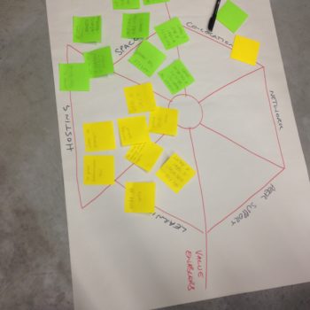 Coworking Europe vs Coworking Asia – set of unobvious conclusions